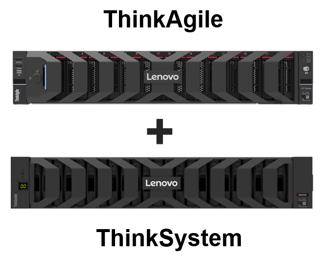 thinkpad x250 】vmwareESXi Lenovo ThinkAgile Converged Solution for VMware V4 Product Guide